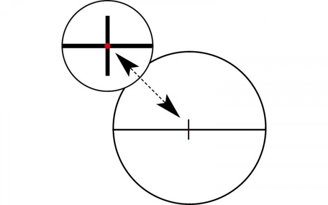 Zeiss Victory V8 1,8-14X50 M/Zeiss skinne, Belyst retikkel 54